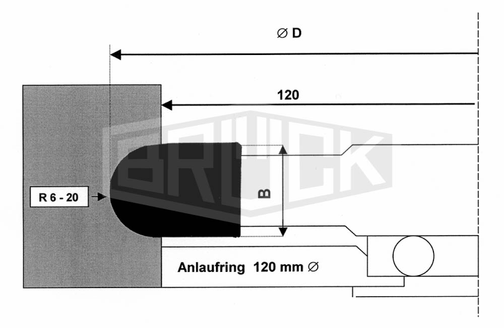 WP-Hohlkehlprofiler 140 x 20 x 30 mm R=10mm Z2