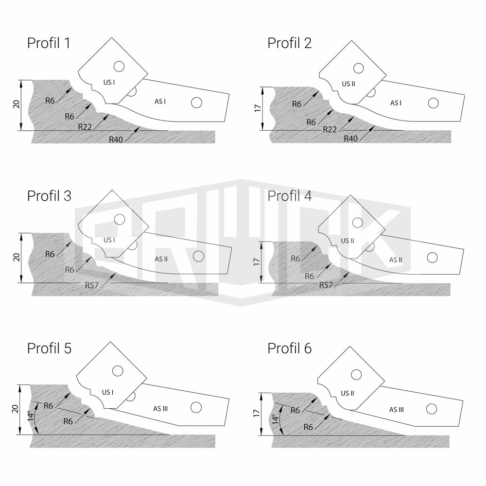 WP-Abplattprofiler MULTI-SIX 200 x 38 x 30mm – SET