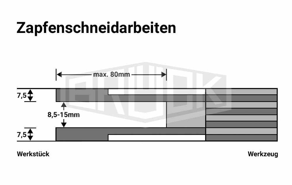 WP-Verstellschlitzfräser 250 x 8,5-15 x 30 mm Z4V4