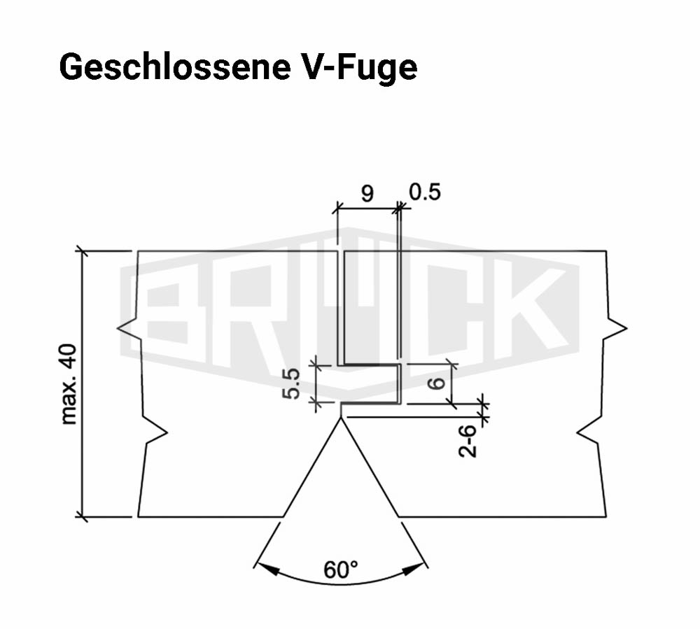 WP-Nut- & Federfräsergarnitur 4-tlg f. Tischfräse